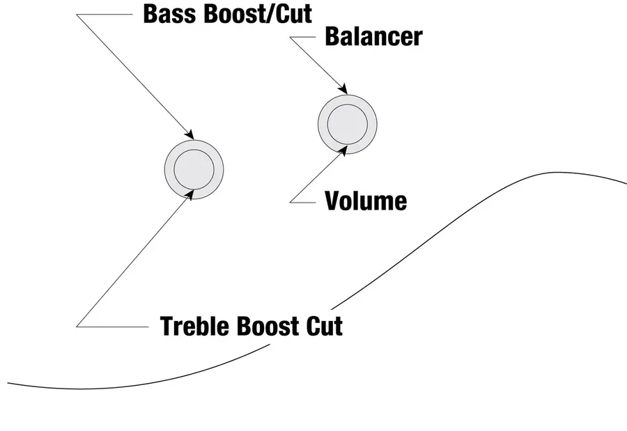Ibanez TMB425B-BKF Elbass 5-str. Talman Bass 