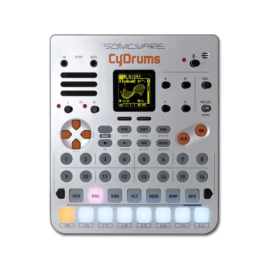 Sonicware CyDrums 