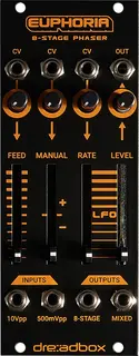 Dreadbox Euphoria Blacklight Module