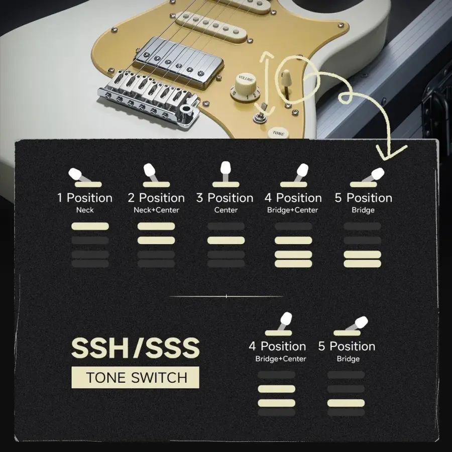 Donner DST-550 el-gitar white 