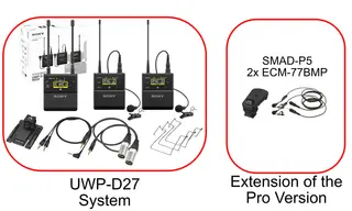 Sony UWP-D27 Pro Bundle K33 (566.025-630.000 MHz)