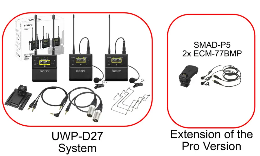 Sony UWP-D27 Pro Bundle K33 (566.025-630.000 MHz) 