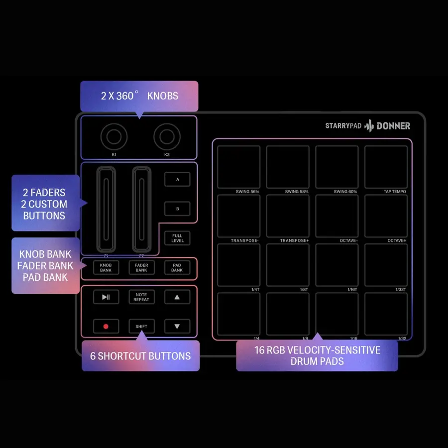 Donner StarryPad MIDI Controller For Music Production 